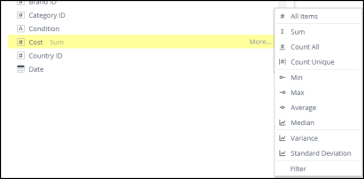 Dashboard field functions